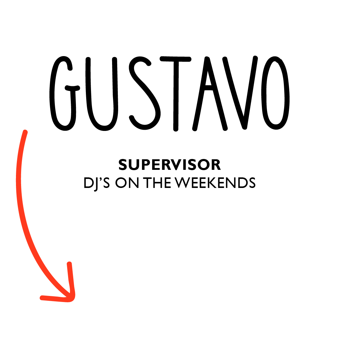 Piada Careers Home page